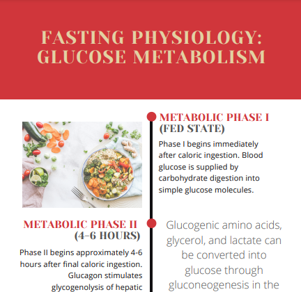 Fasting Physiology PDF